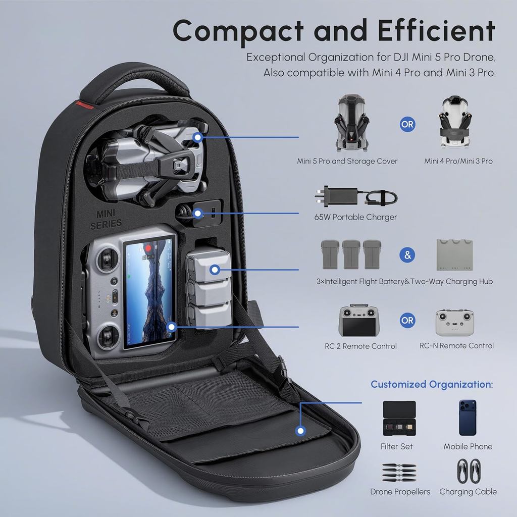 Waterproof Hard Carrying Backp - Drone Dji Rc Mini 3 리뷰 및 가격