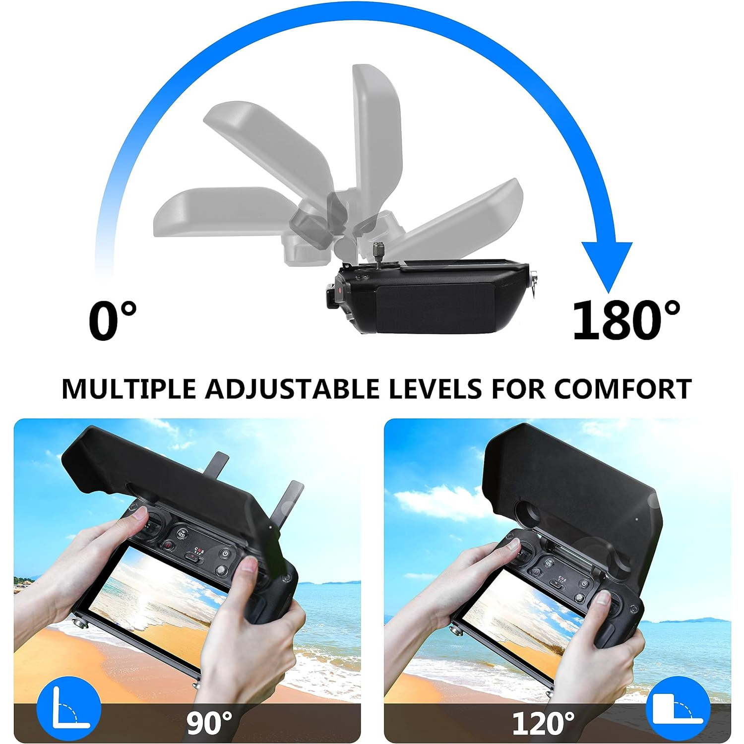 2-in-1 Sun Hood & Joystick Cov - Drone Rc Pro 2 리뷰 및 가격